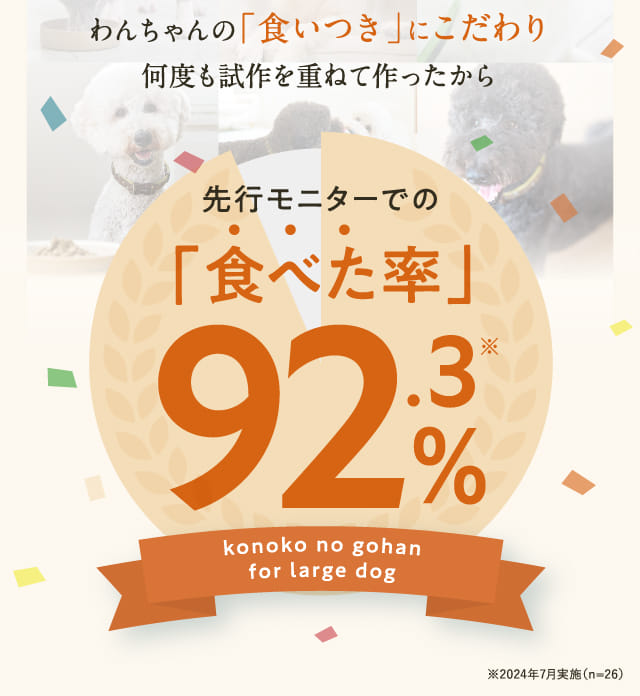 わんちゃんの「食いつき」にこだわり何度も試作を重ねて作ったから...