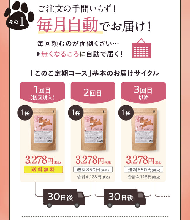 ご注文の手間要らず！毎月自動でお届け！