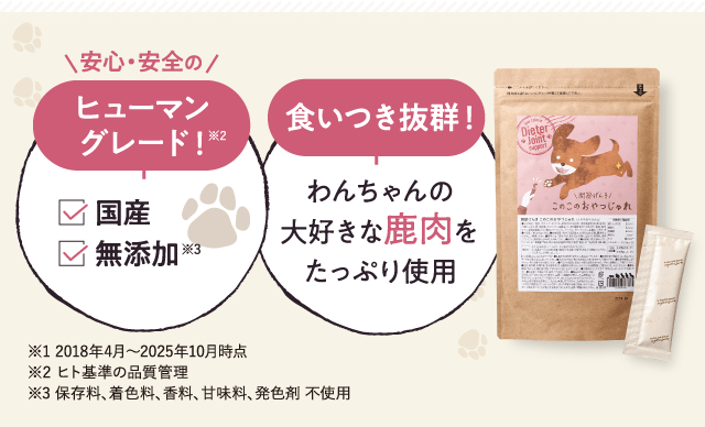 のこのこさん専用　確認用 このこのおやつじゅれ｜コノコトトモニ