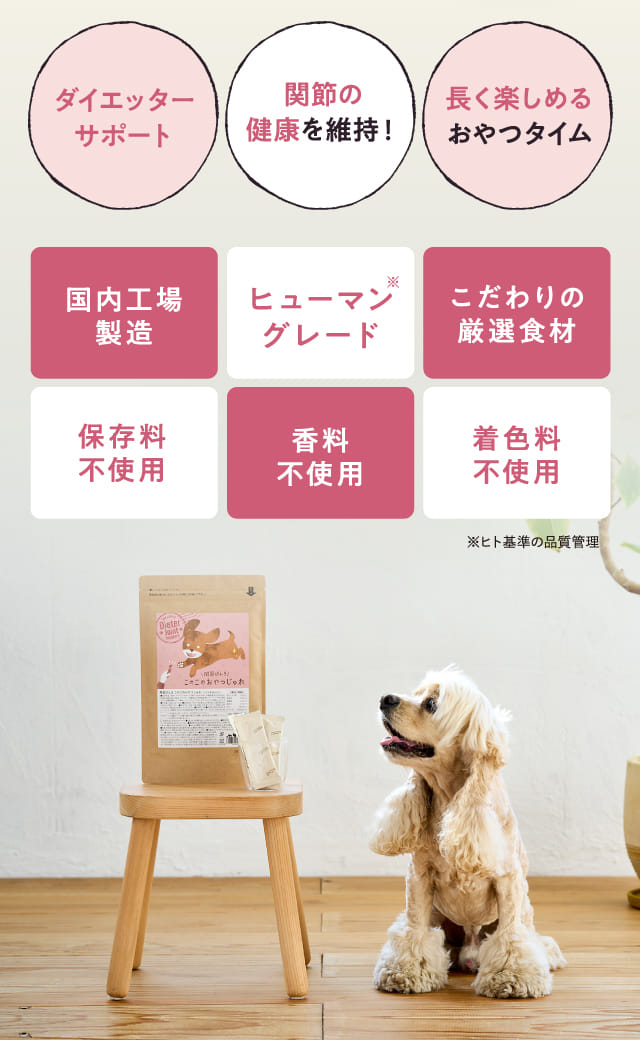 ダイエッターサポート...