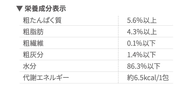 栄養成分表示...
