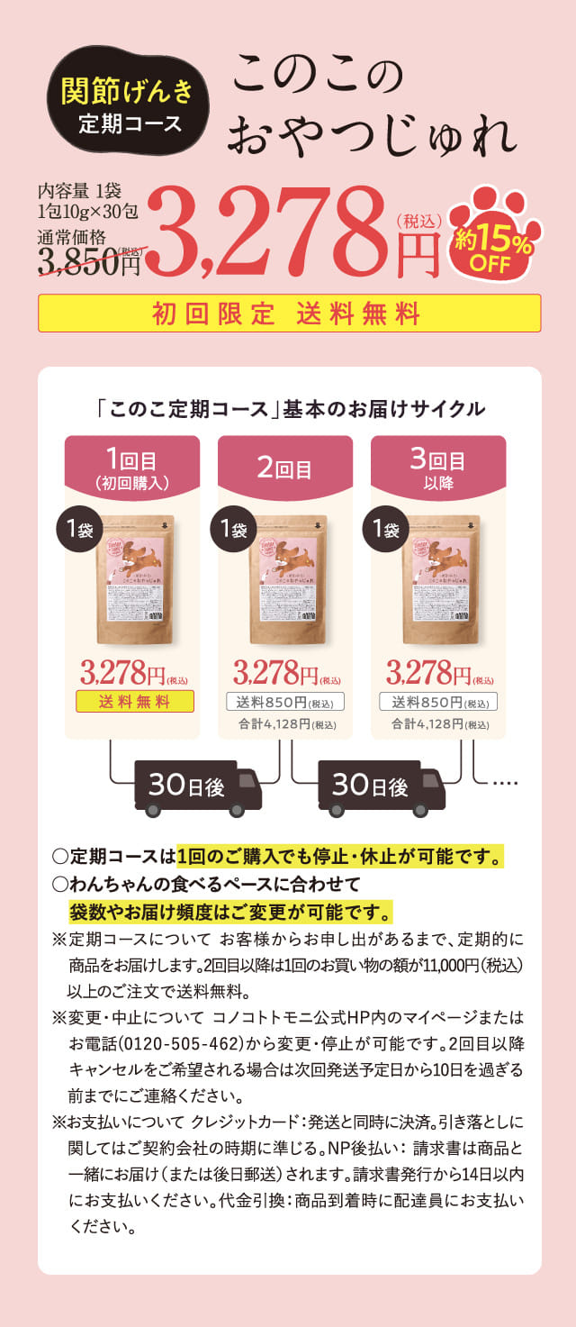 関節げんき定期コース