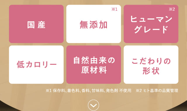 国産 無添加 ヒューマングレード…
