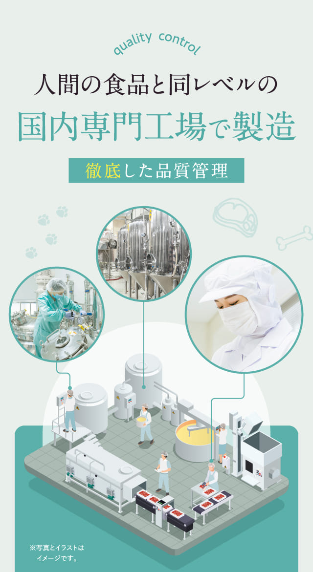 人間の食品と同レベルの国内専門工場で製造 徹底した品質管理