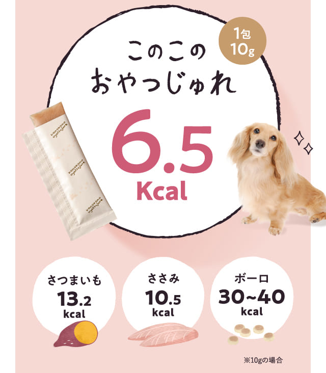 このこのおやつじゅれ6.5Kcal