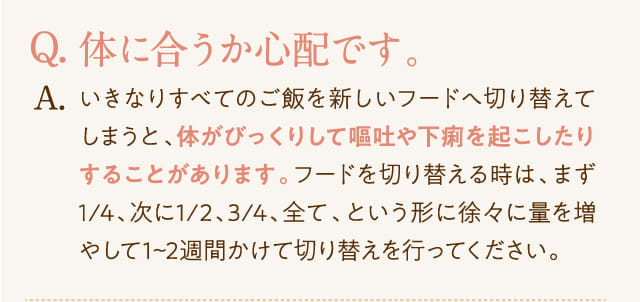 Q.身体に合うか心配です。...