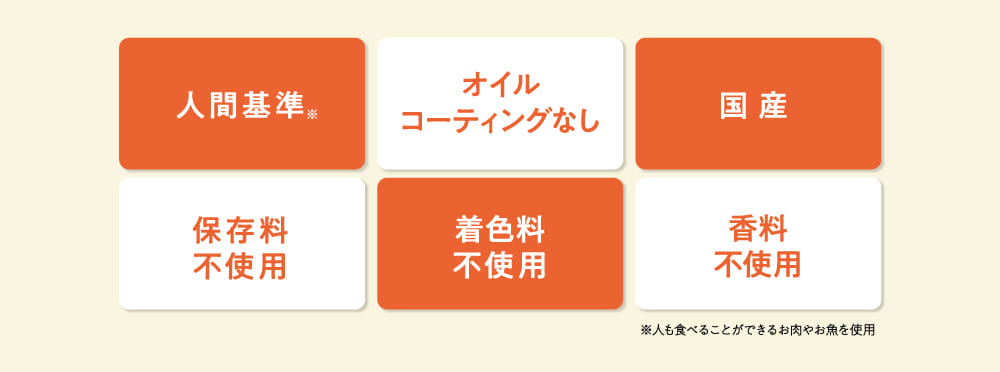 人間基準 オイルコーティングなし 国産