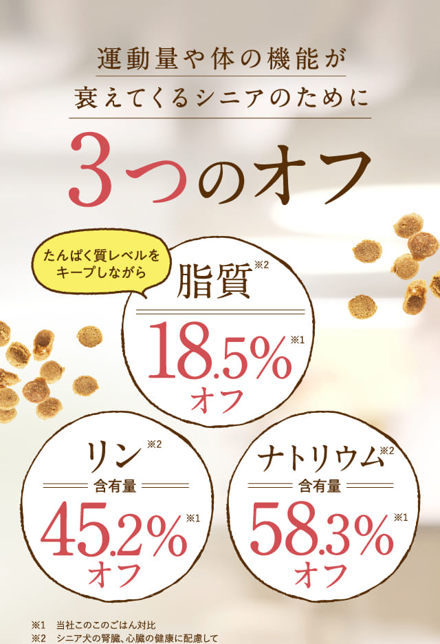 運動量や体の機能が衰えてくるシニアのために3つのオフ
