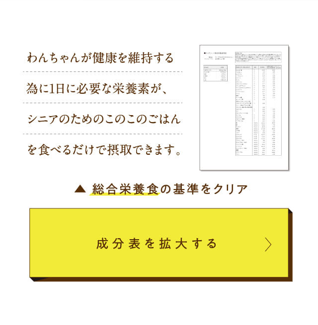 成分表を拡大する
