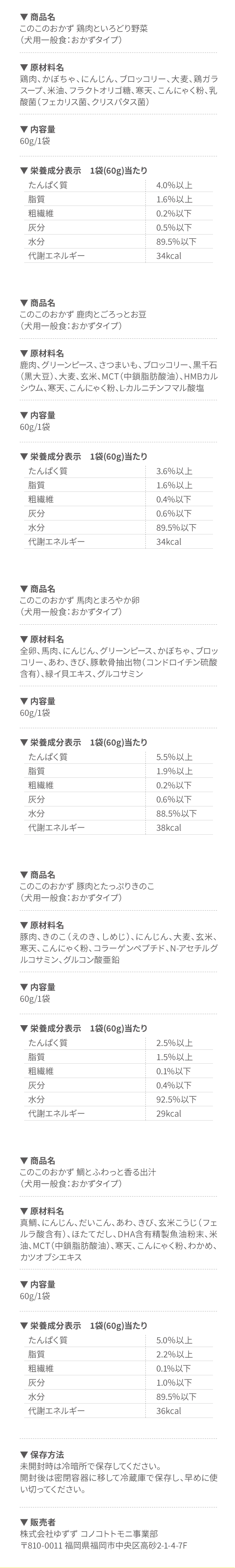 商品名 このこのごはん（ドッグフード）