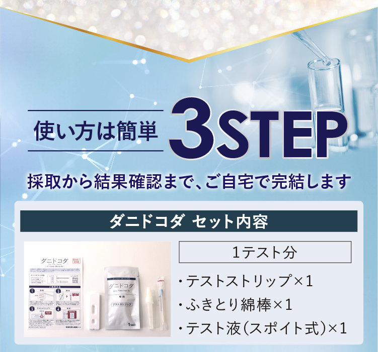 ダニドコダ