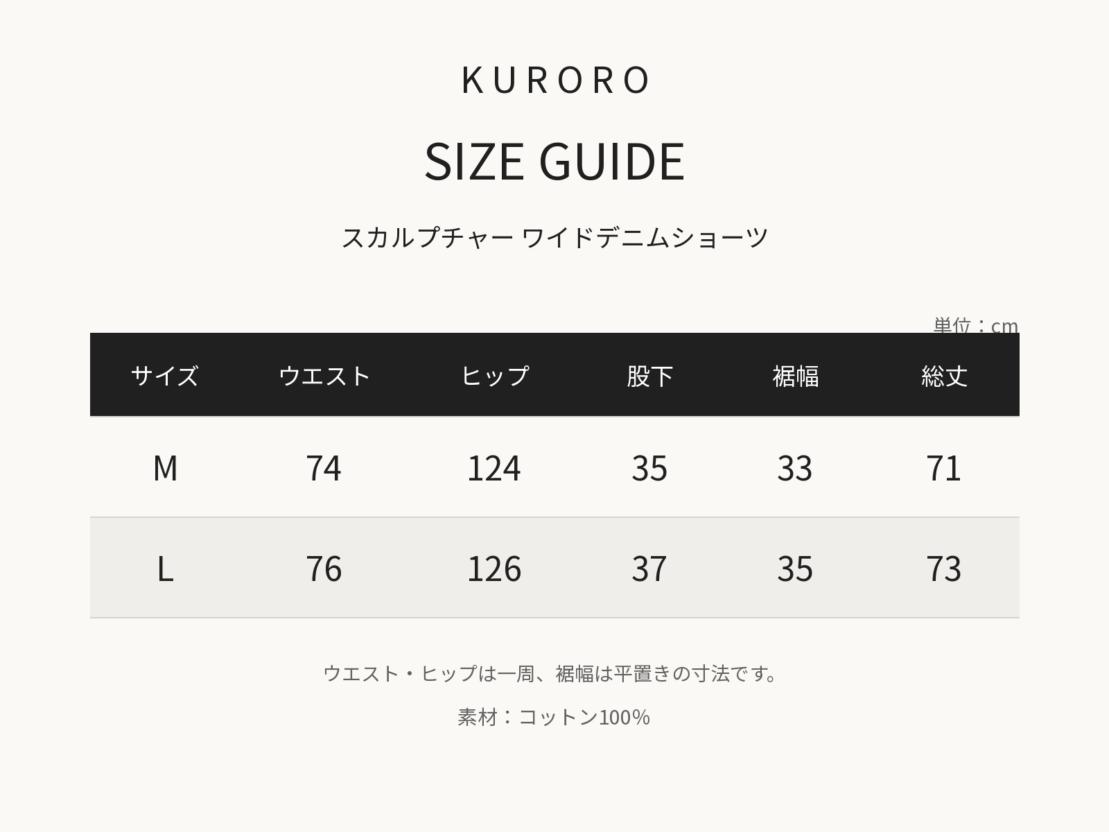 スカルプチャー ワイドデニムショーツ サイズ: M