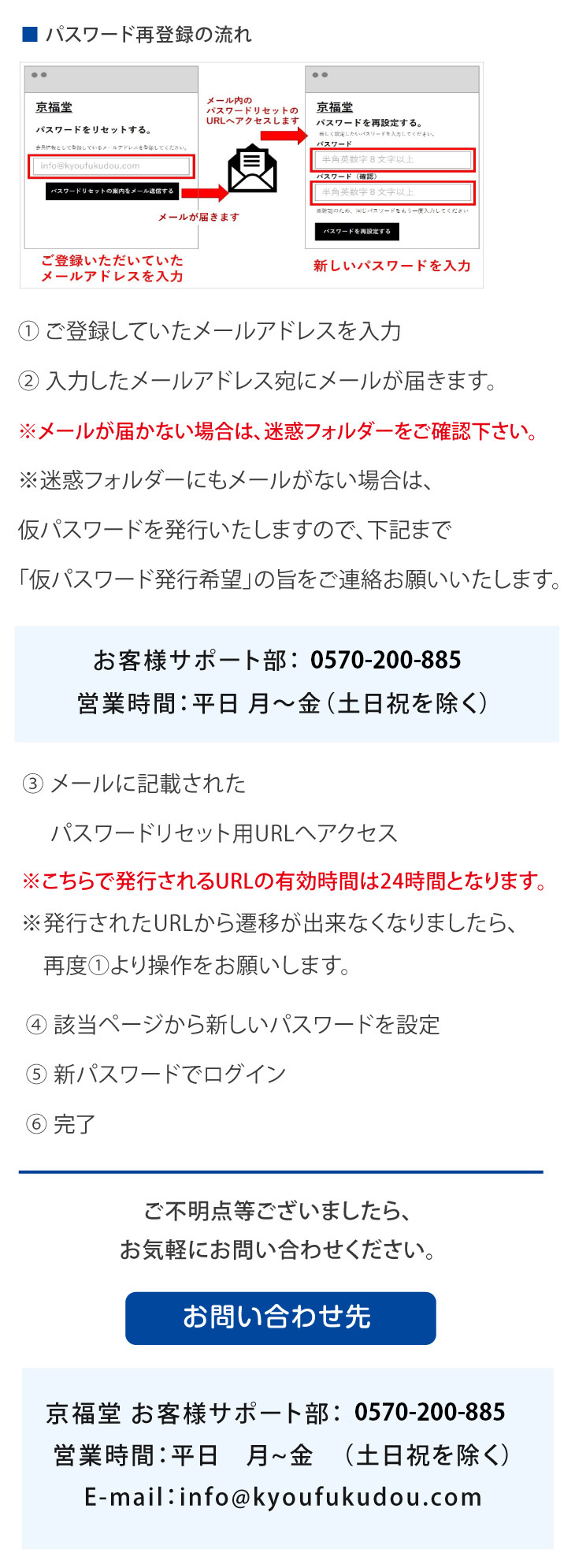 プロフィールご確認よろしくお願いいたします　2点セット サポートサイト アカウント登録方法 – SmartDBサポートサイト