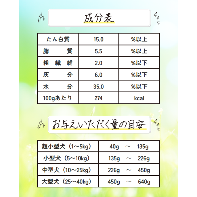 熟成フード成犬用500g［023291］