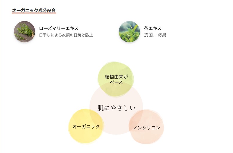 《定期購入》2ヶ月毎 オーガニックランドリー［柔軟剤］詰め替え2本分（オーキッドの香り）4個セット