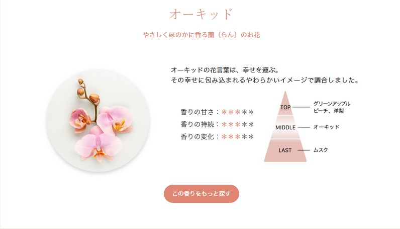 《定期購入》2ヶ月毎 オーガニックランドリー［柔軟剤］詰め替え2本分（オーキッドの香り）