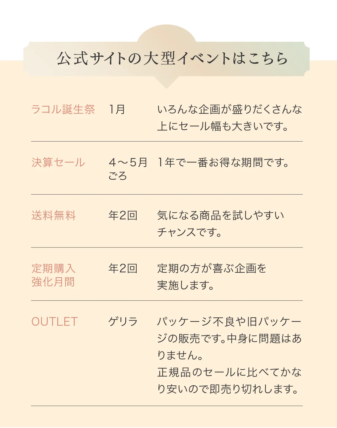 公式サイトの大型イベント一覧