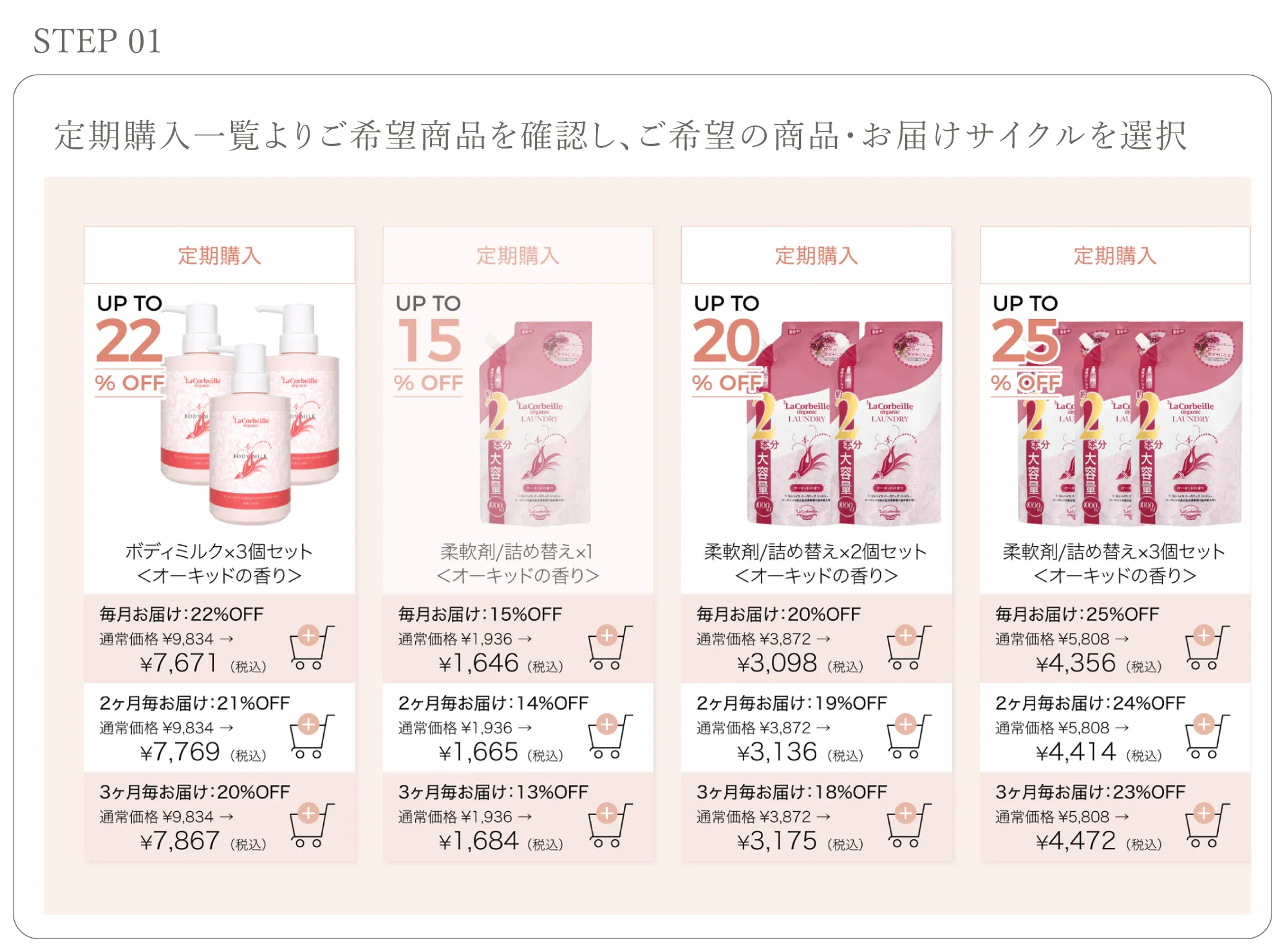 定期購入一覧よりご希望商品を確認し、ご希望の商品･お届けサイクルを選択