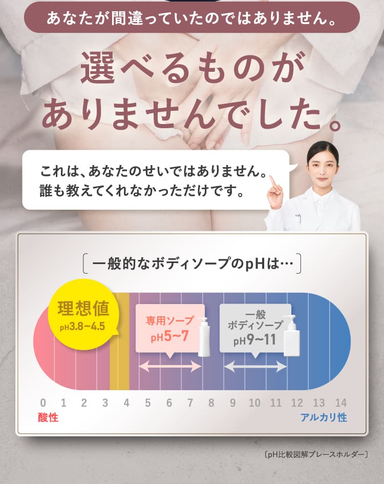 選べるものがありませんでした。