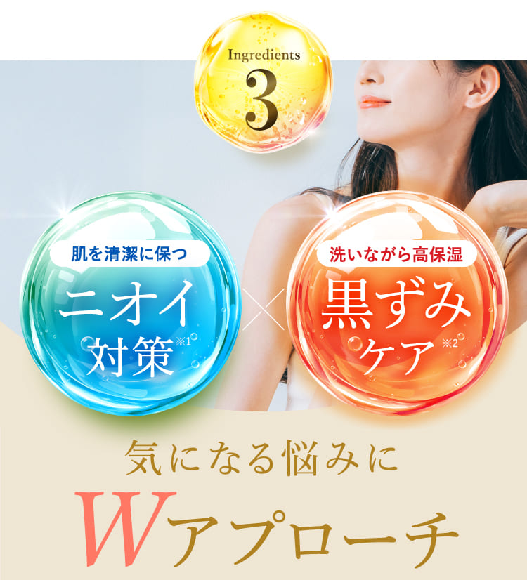 気になる悩みにWアプローチ