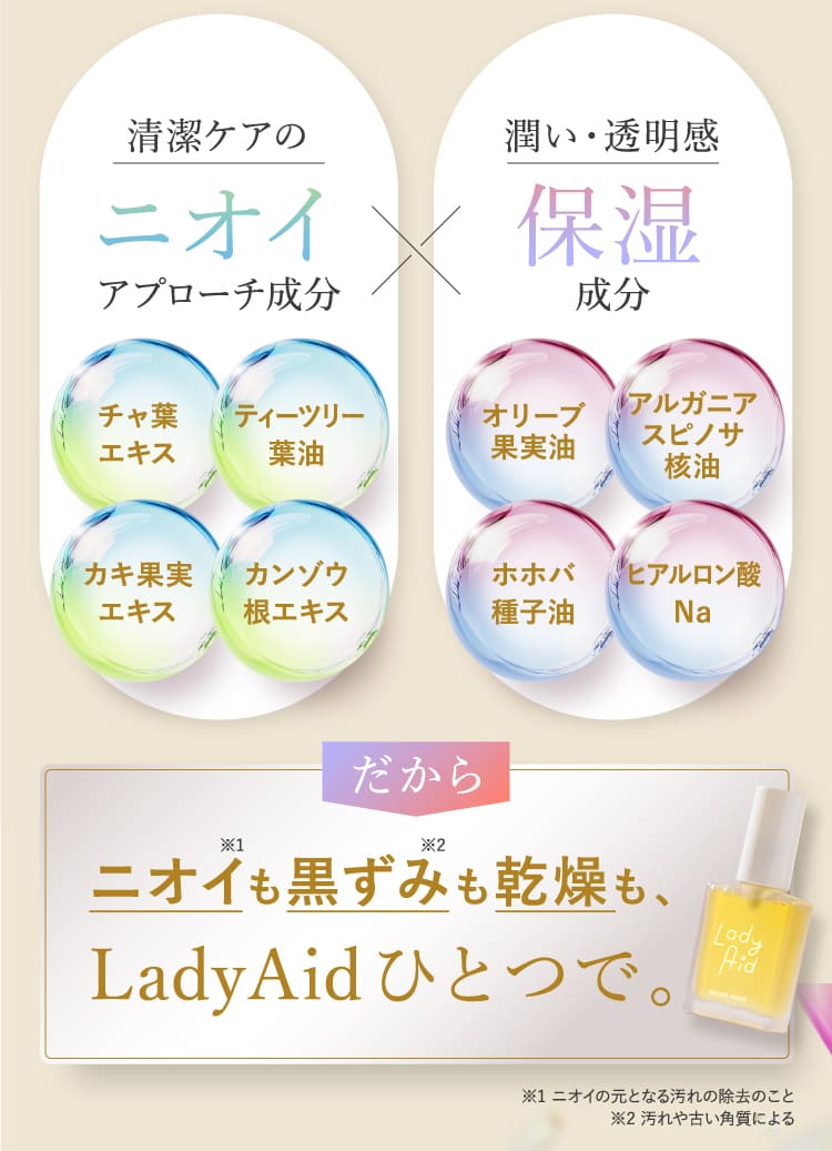ニオイ 保湿