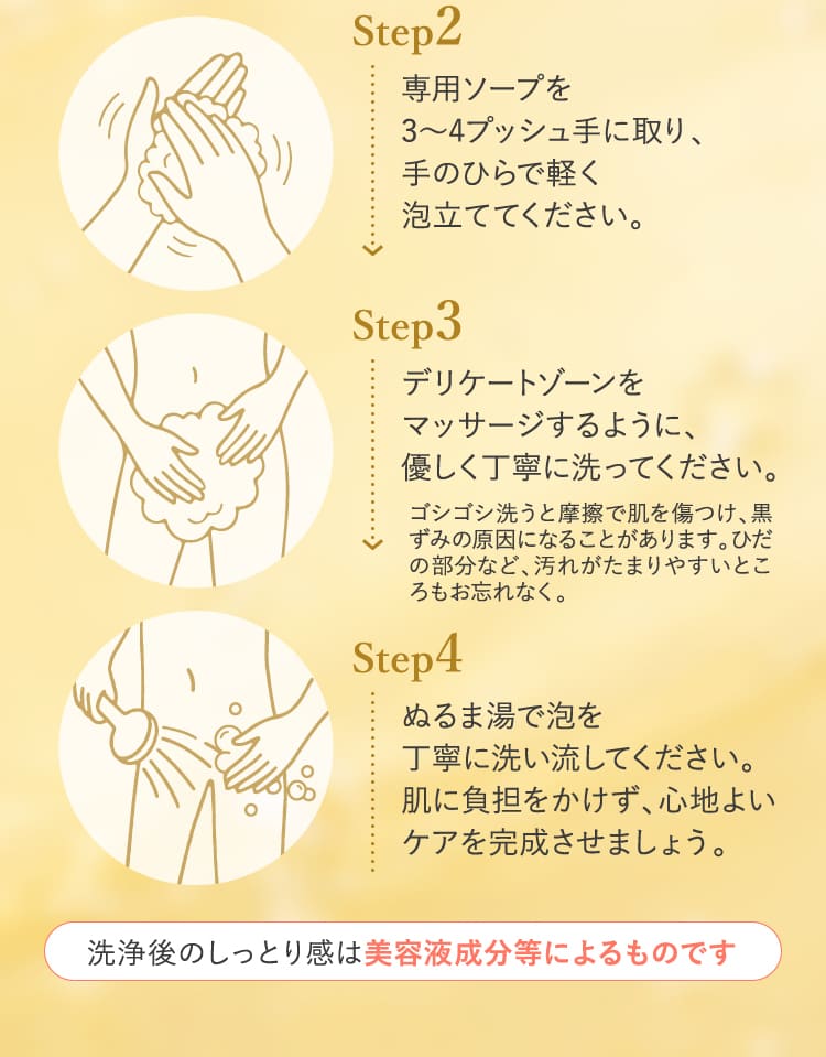洗浄後のしっとり感は美容液成分等によるものです