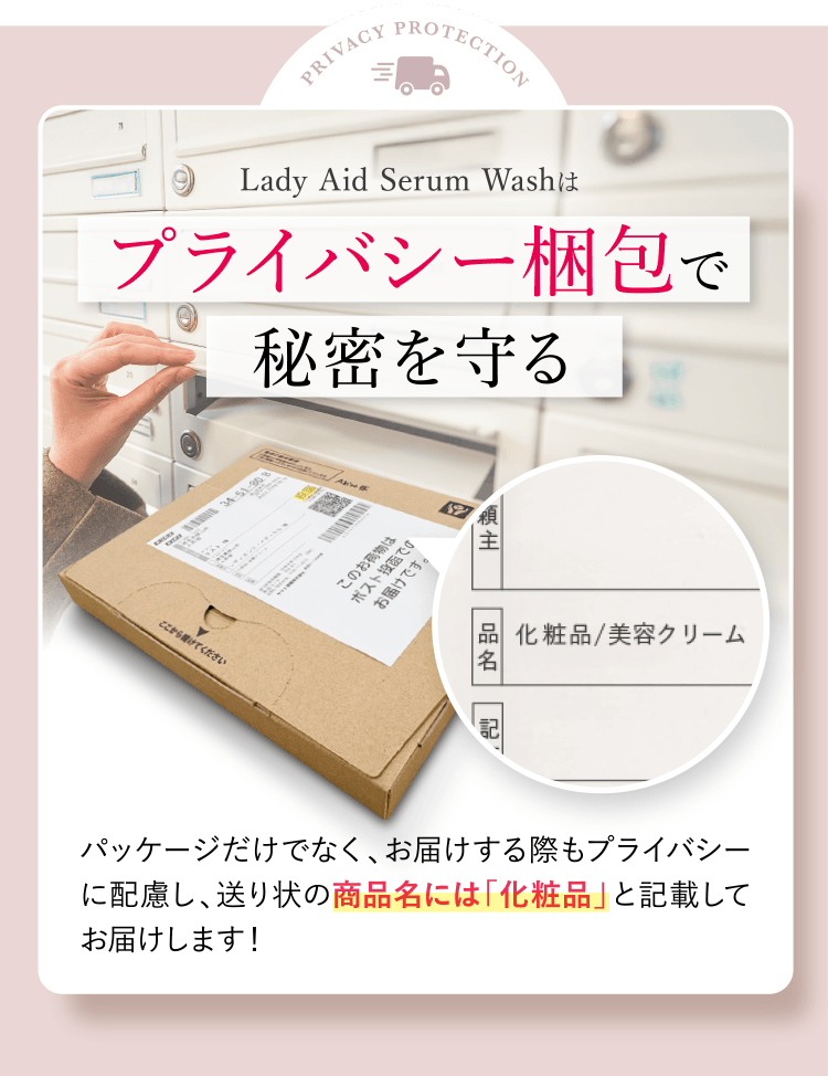 プライバシー梱包