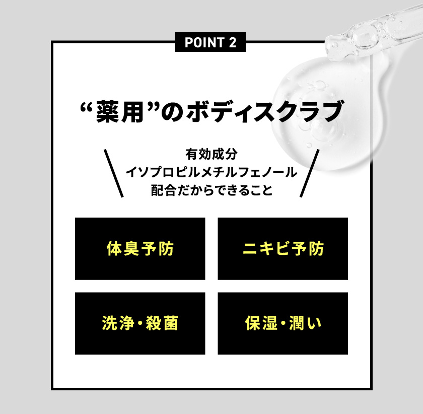 POINT2 製薬会社と共同開発した“薬用”のボディスクラブ