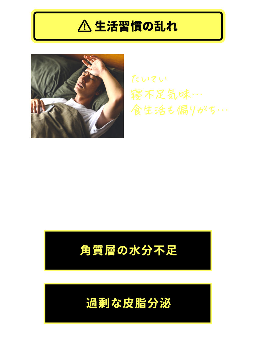 角質層の水分不足・肌のターンオーバーの乱れ・過剰な皮脂分泌
