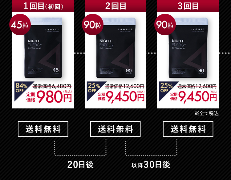 1回目（初回） 45粒 通常価格6,480円 84％OFF 定期価格980円（税込） 送料無料 20日後 2回目 90粒 通常価格12,600円 25％OFF 定期価格9,450円（税込） 送料無料 以降30日後 3回目 90粒 通常価格12,600円 25％OFF 定期価格9,450円（税込） 送料無料 以降30日後 ※全て税込