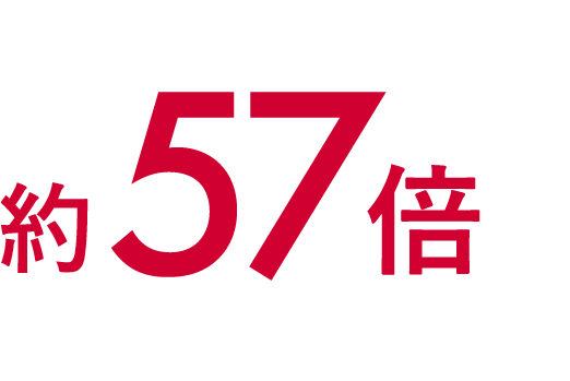 一般的なすっぽんの約57倍のミネラル量