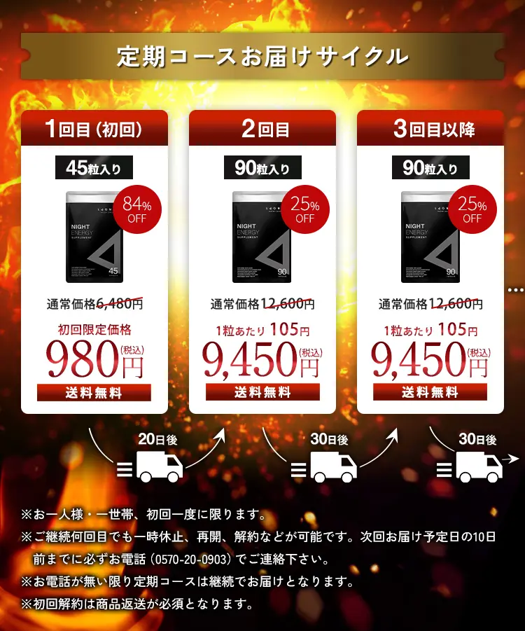 定期コースお届けサイクル