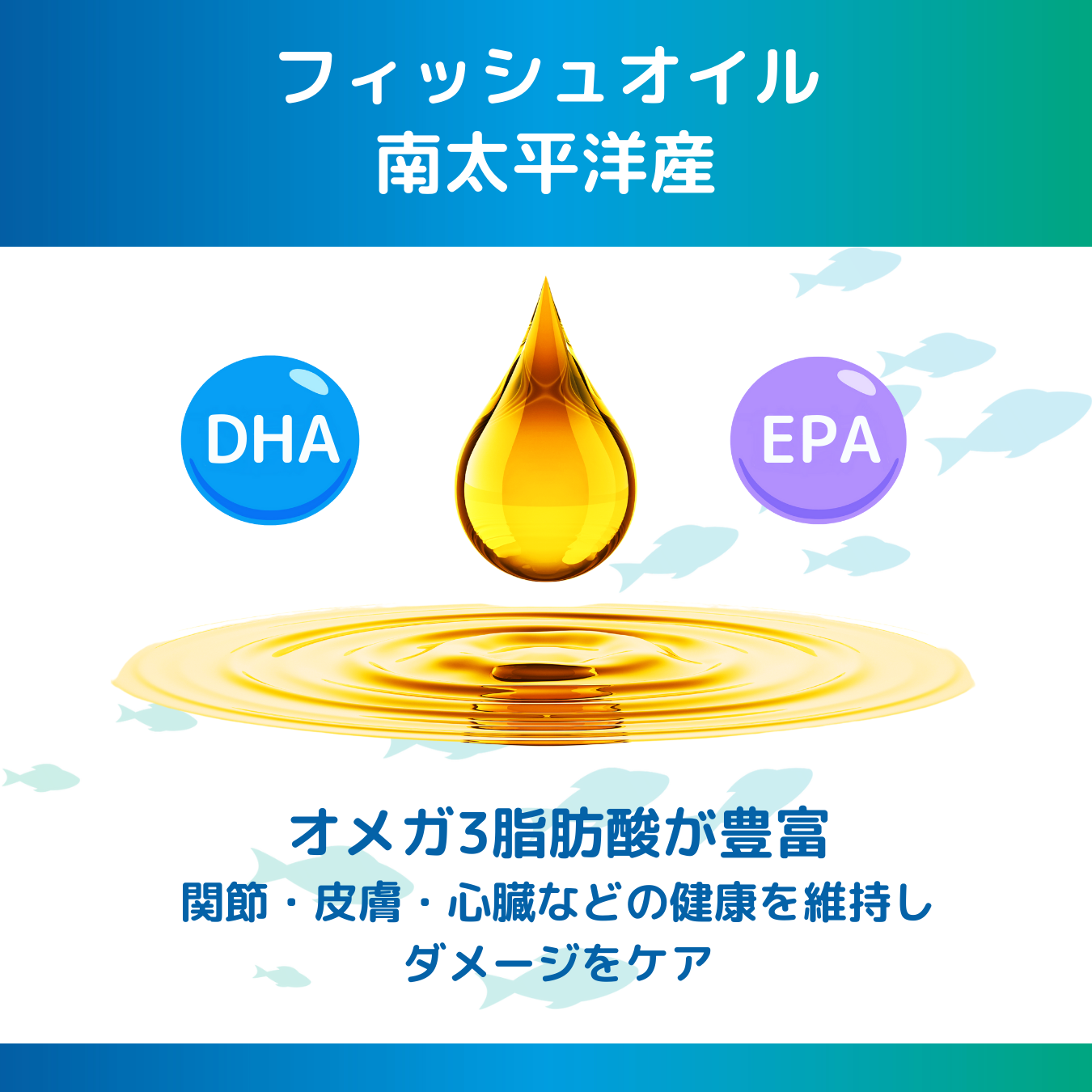 【お試し価格】緑イ貝+オメガ3 バイ-アクティブ ダブルのパワー 犬猫用 サプリメント 180粒(60粒x3)