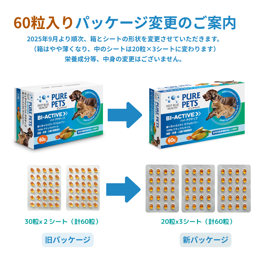 緑イ貝+オメガ3 バイ-アクティブ ダブルのパワー 犬猫用 サプリメント 60粒