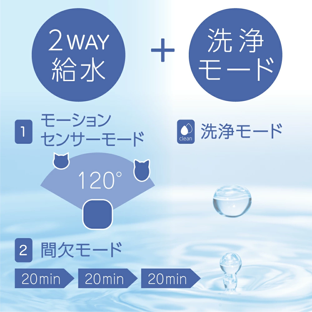 LaLaPetオフィシャルストア