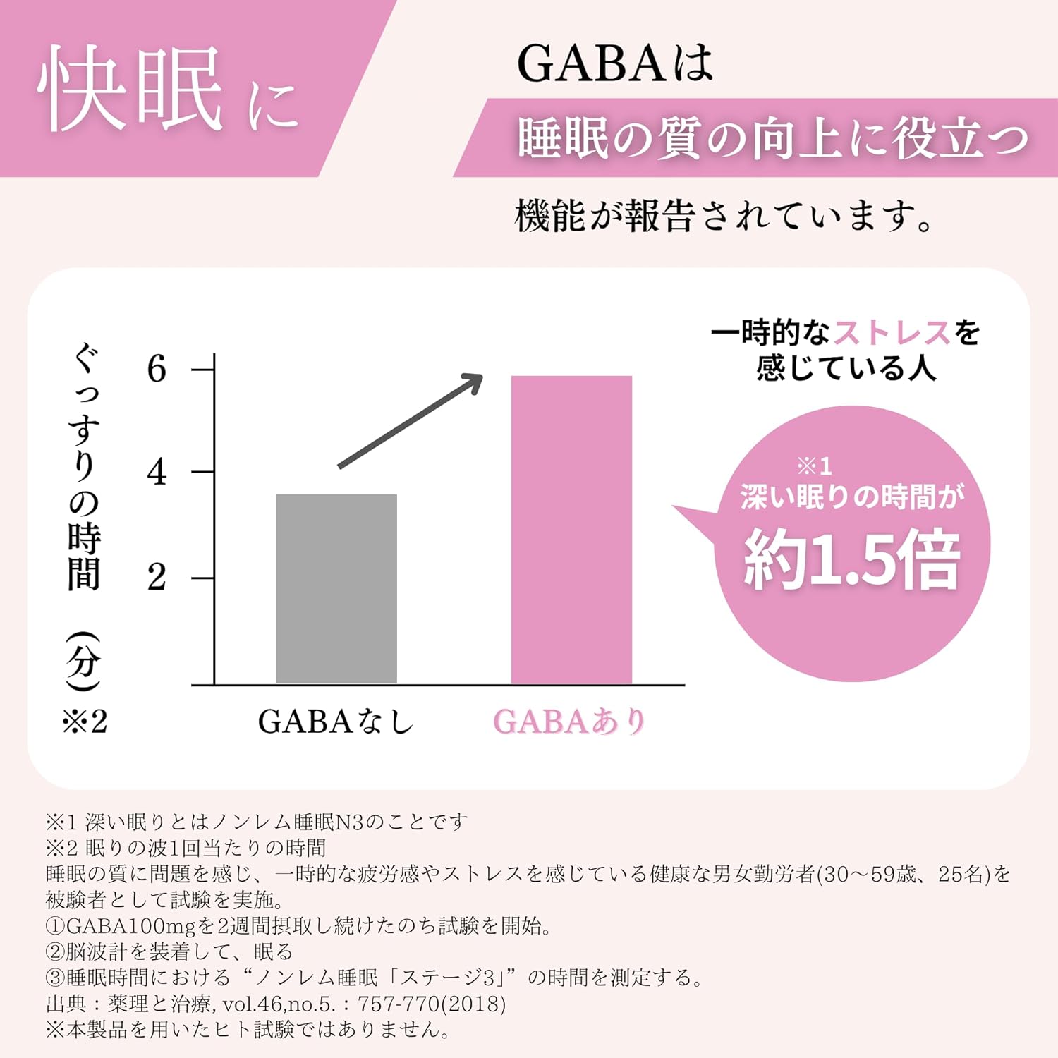 冬のお茶とナイトケアコラーゲンのセット