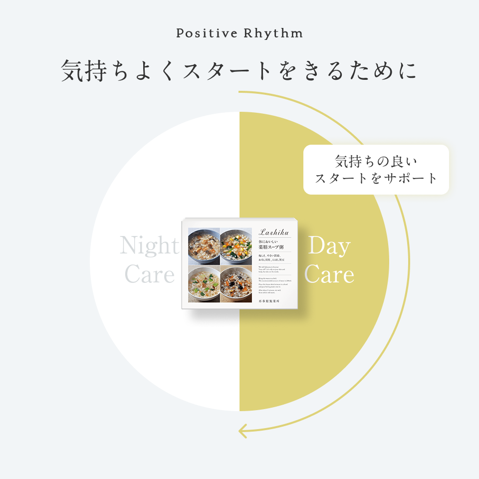 薬膳スープ粥 1箱(4食)