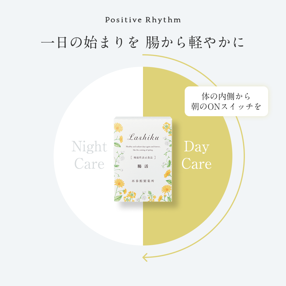 【定期】腸活　［機能性表示食品］