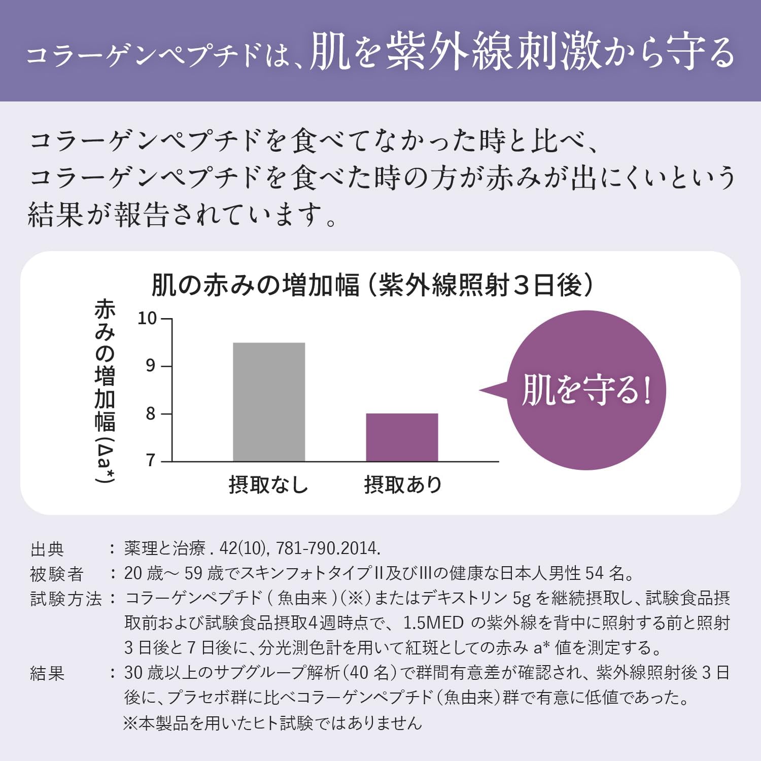 冬のお茶とナイトケアコラーゲンのセット