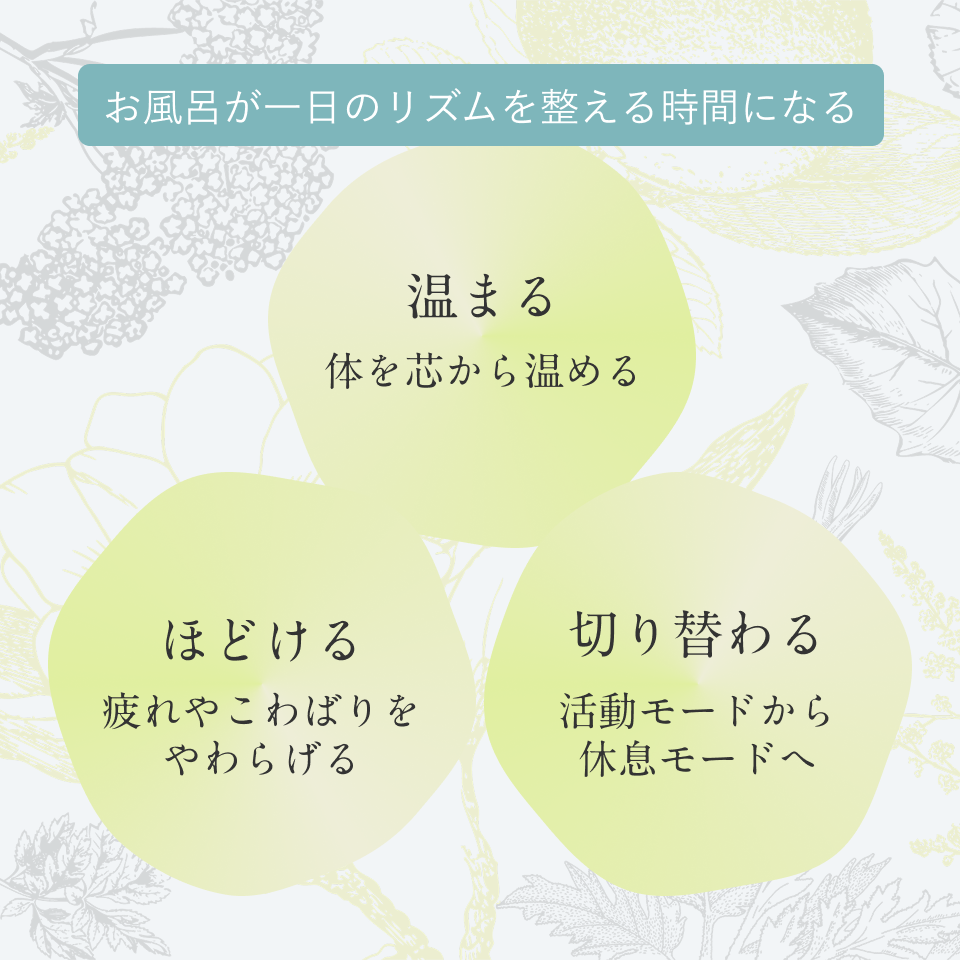 養生薬湯　[医薬部外品] 　5包