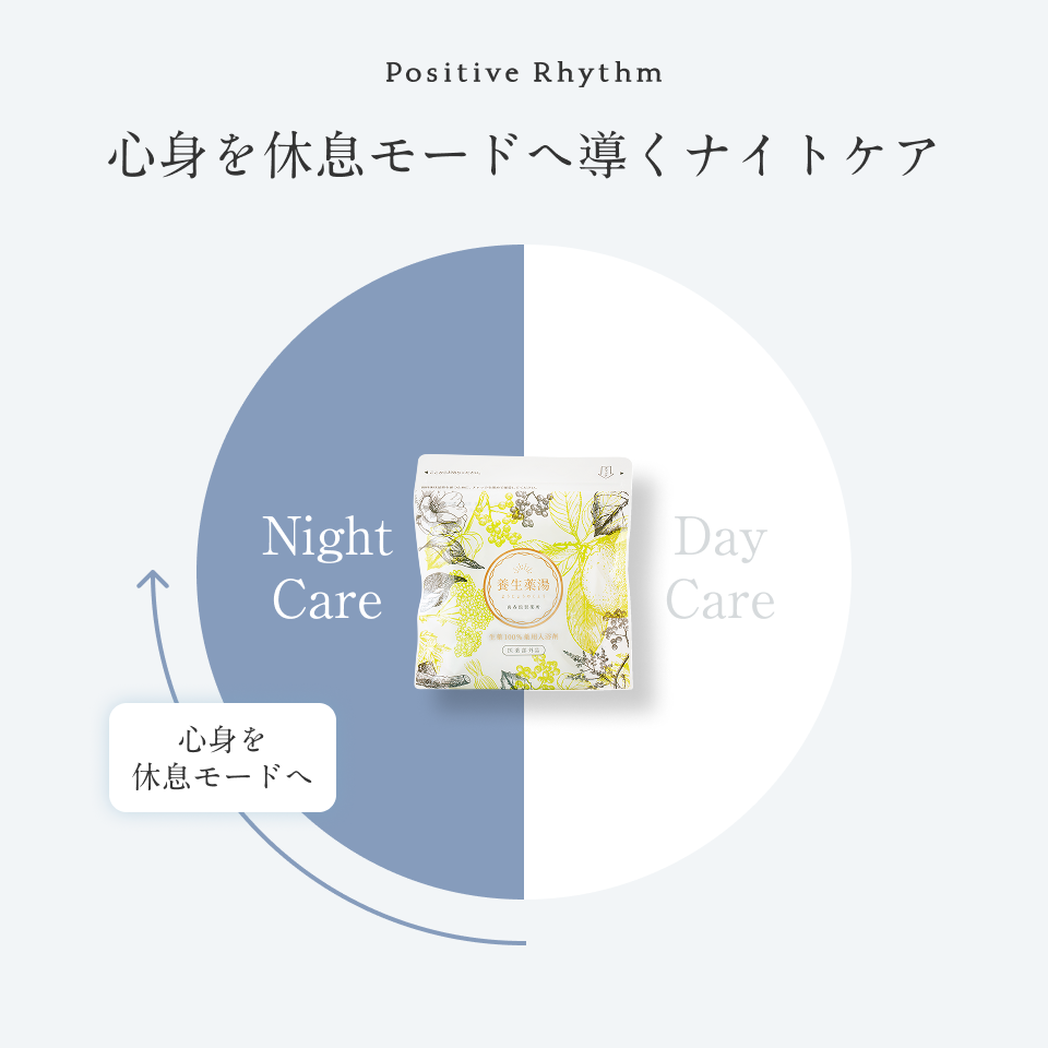 養生薬湯　[医薬部外品] 　30包