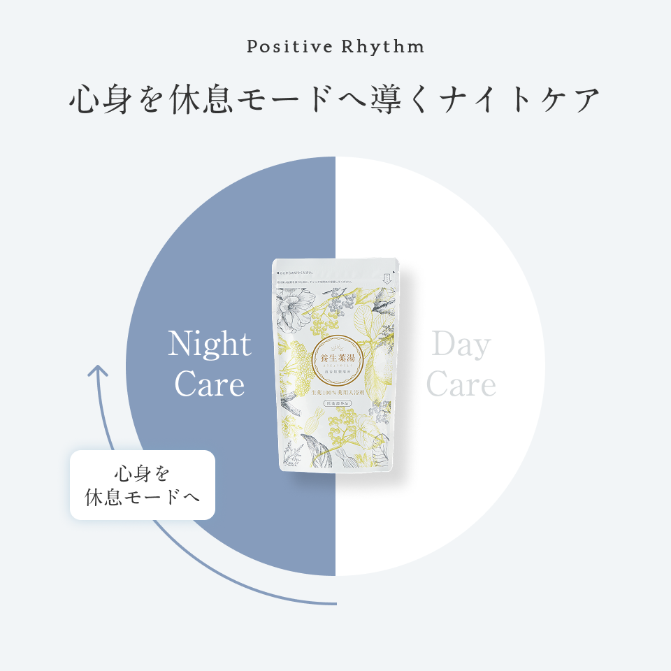 養生薬湯　[医薬部外品] 　5包