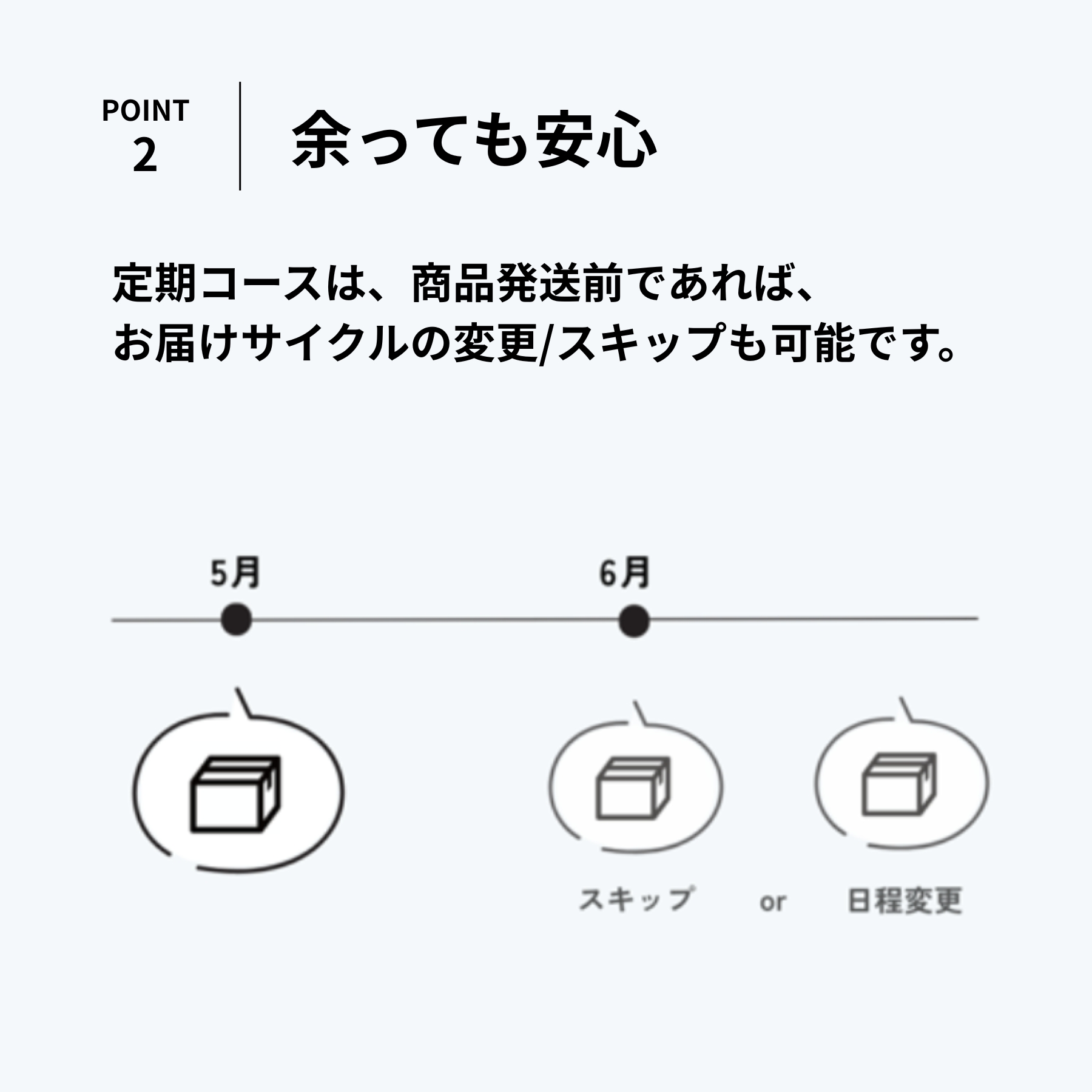 【定期】薬膳スープ粥 5箱(20食)コース