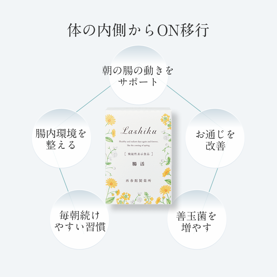腸活　［機能性表示食品］