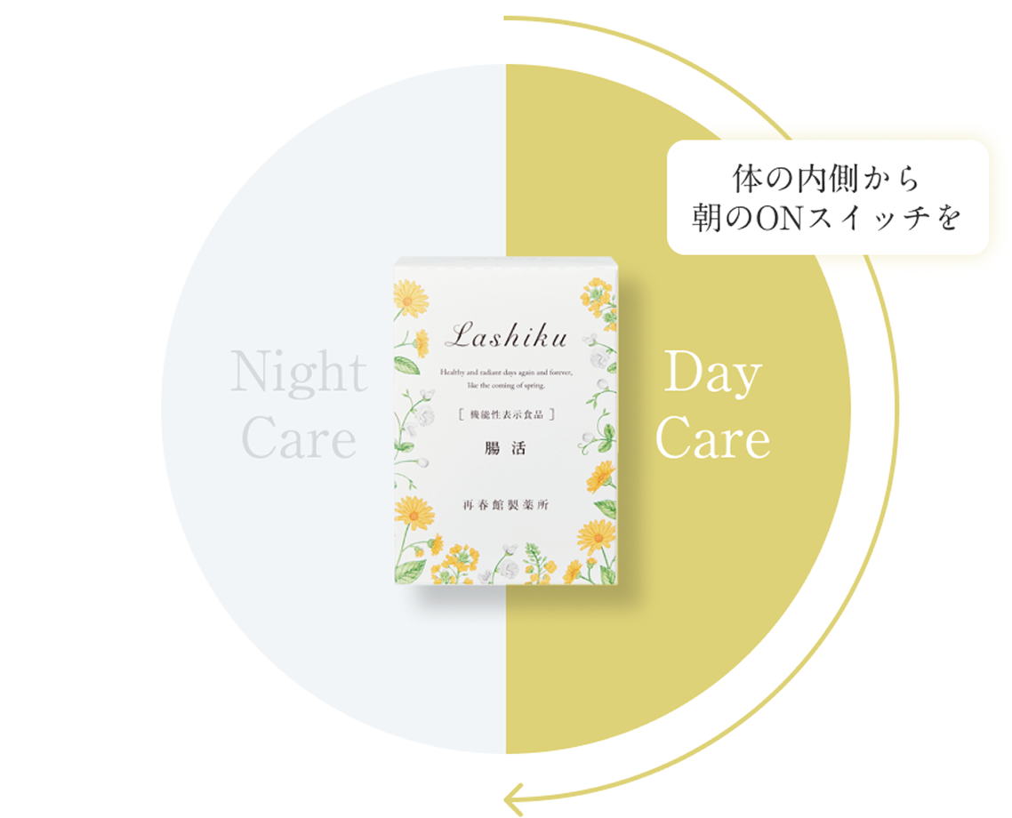 Positive Rhythm