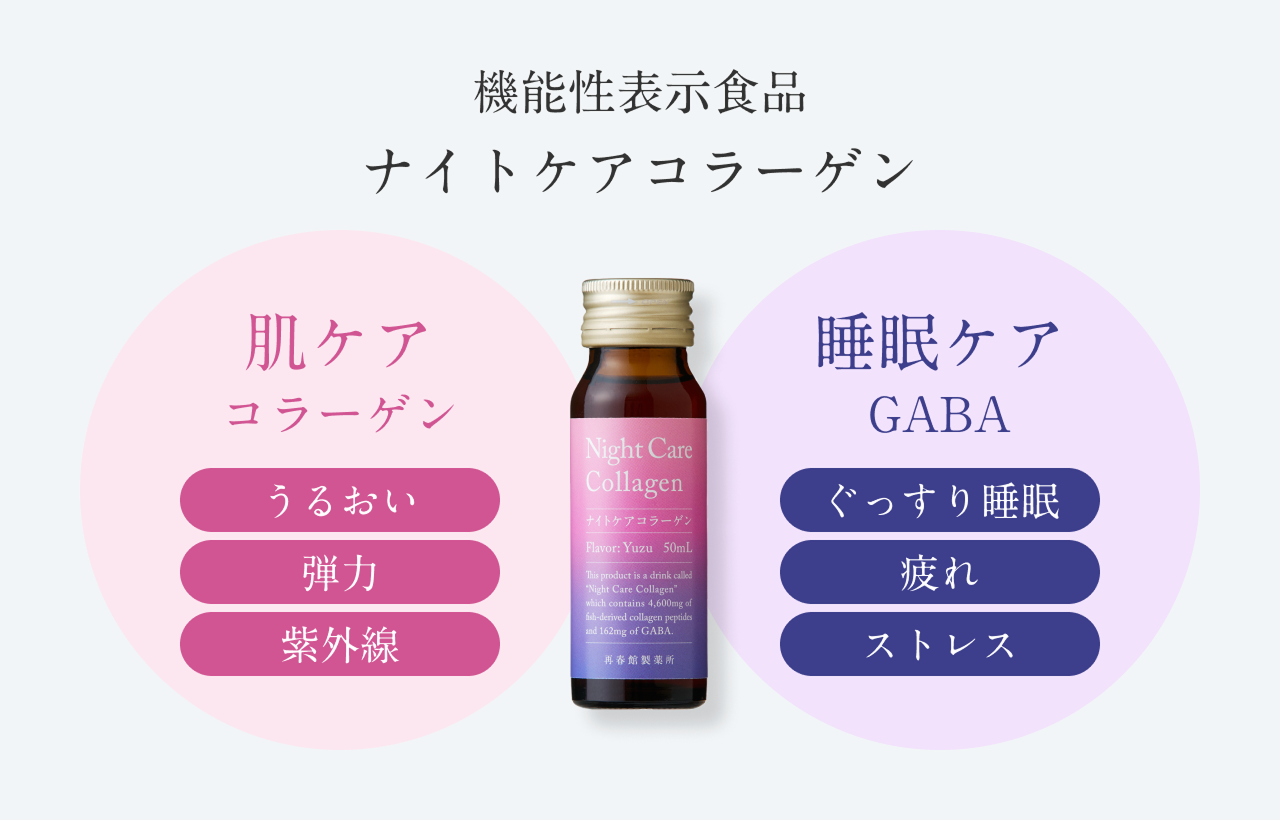機能性表示食品ナイトケアコラーゲン