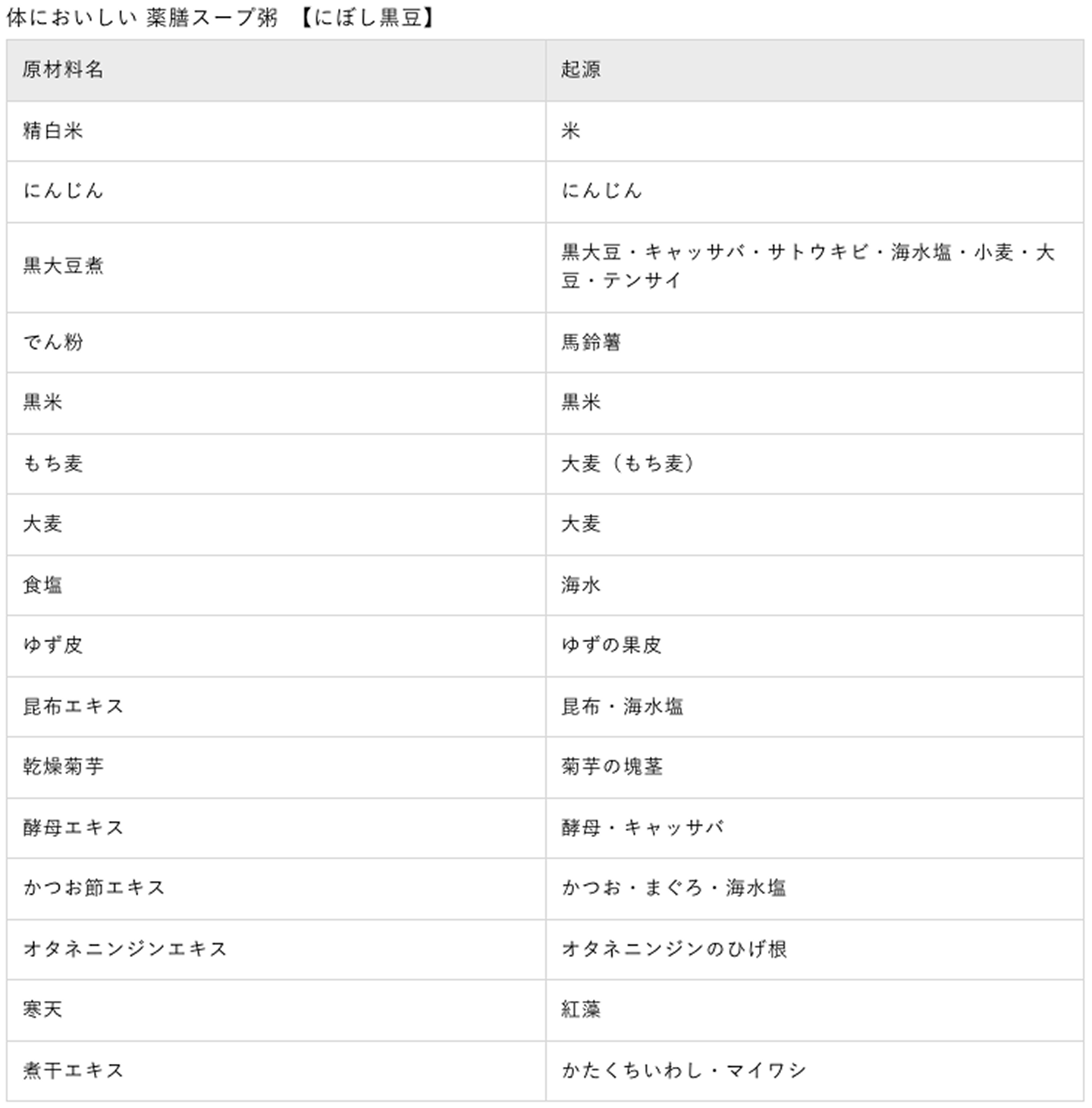 体においしい薬膳スープ粥【にぼし黒豆】