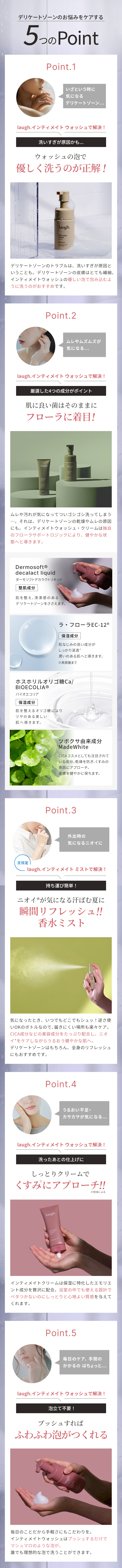 ４つのポイント
