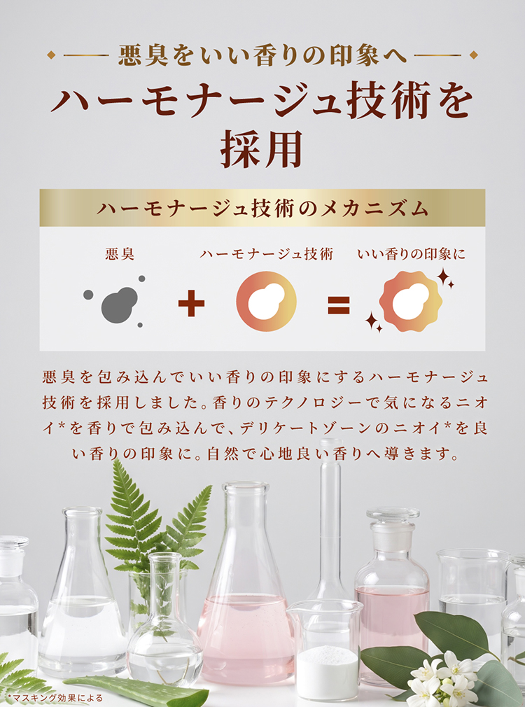 ハーモナージュ技術を採用
