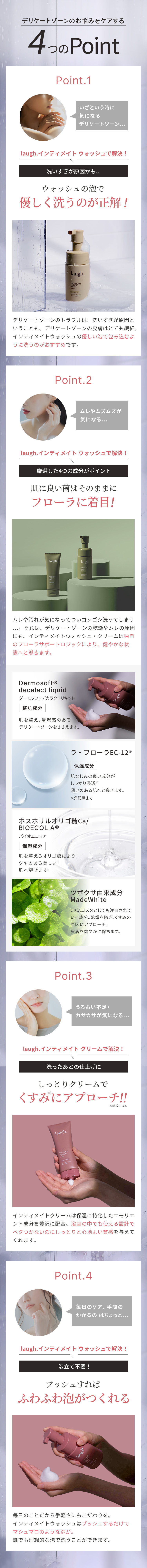 ４つのポイント